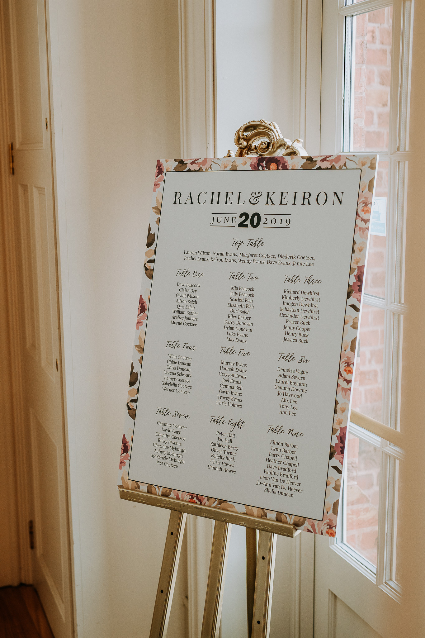 Table Plans