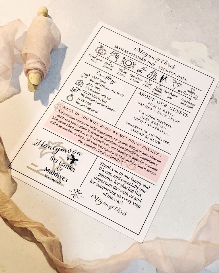 Order of Service/Day - Image 5